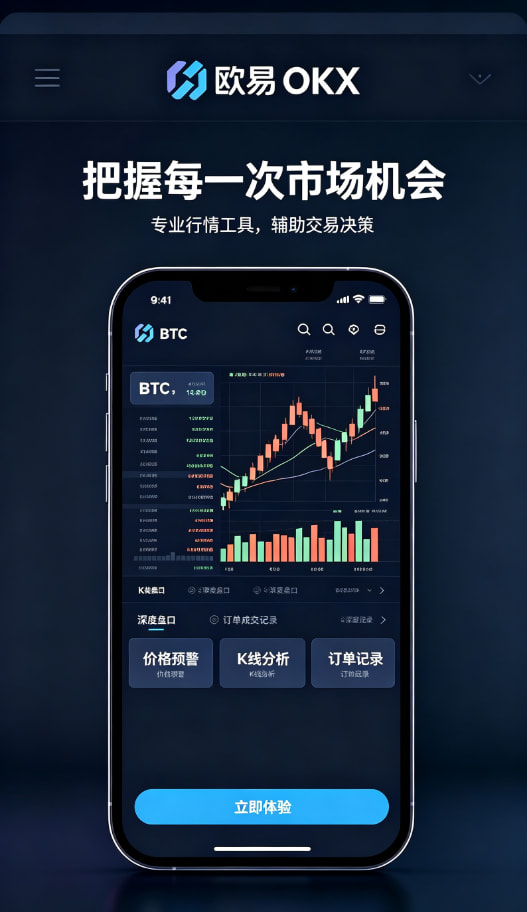 交易下单界面